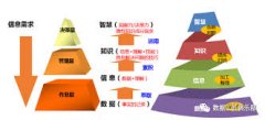 中国贸易失衡成因分析