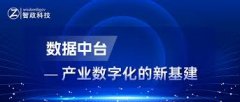 电子商务在我国国际贸易中的发展
